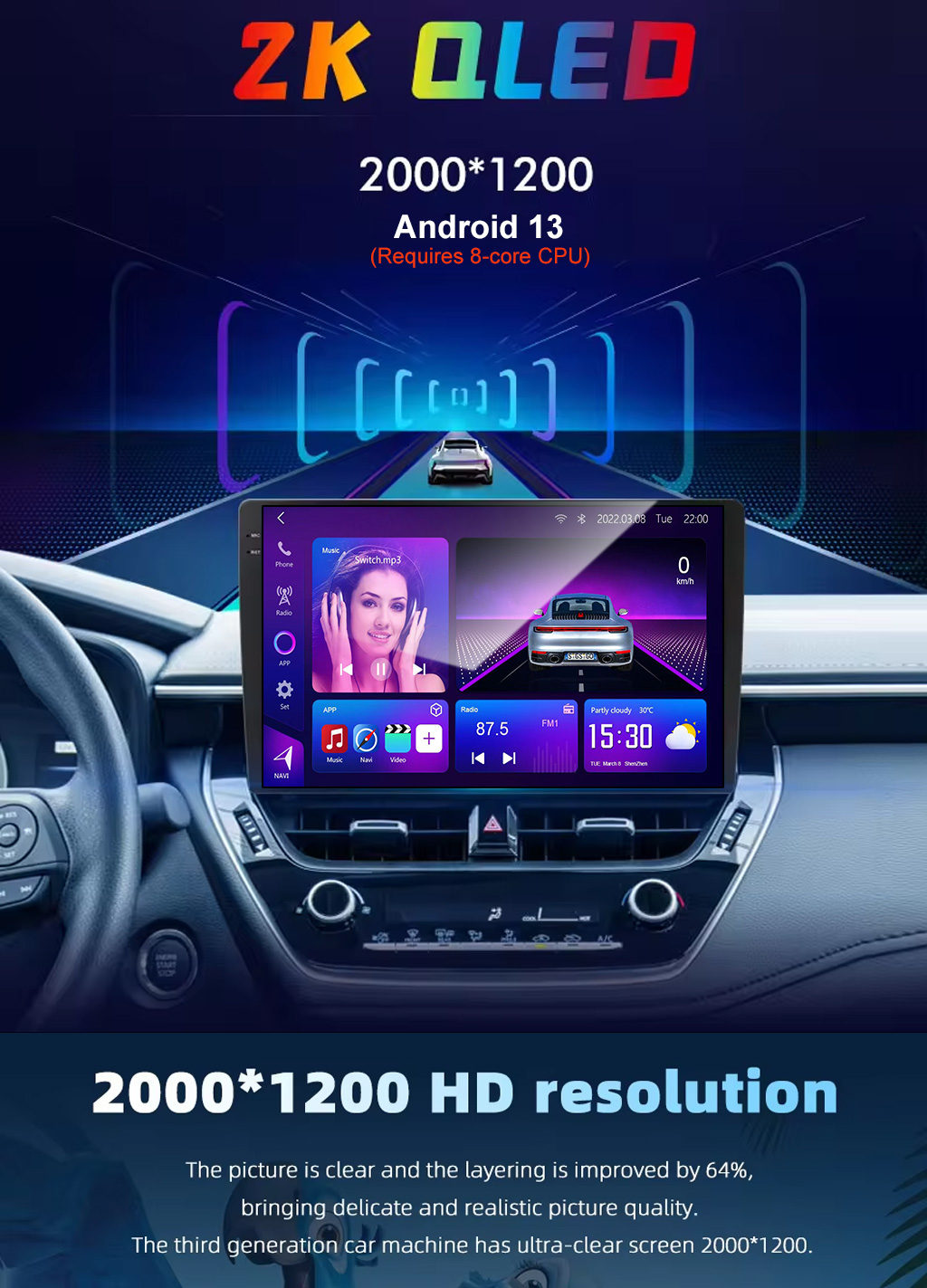 Lecteur Android pour voiture