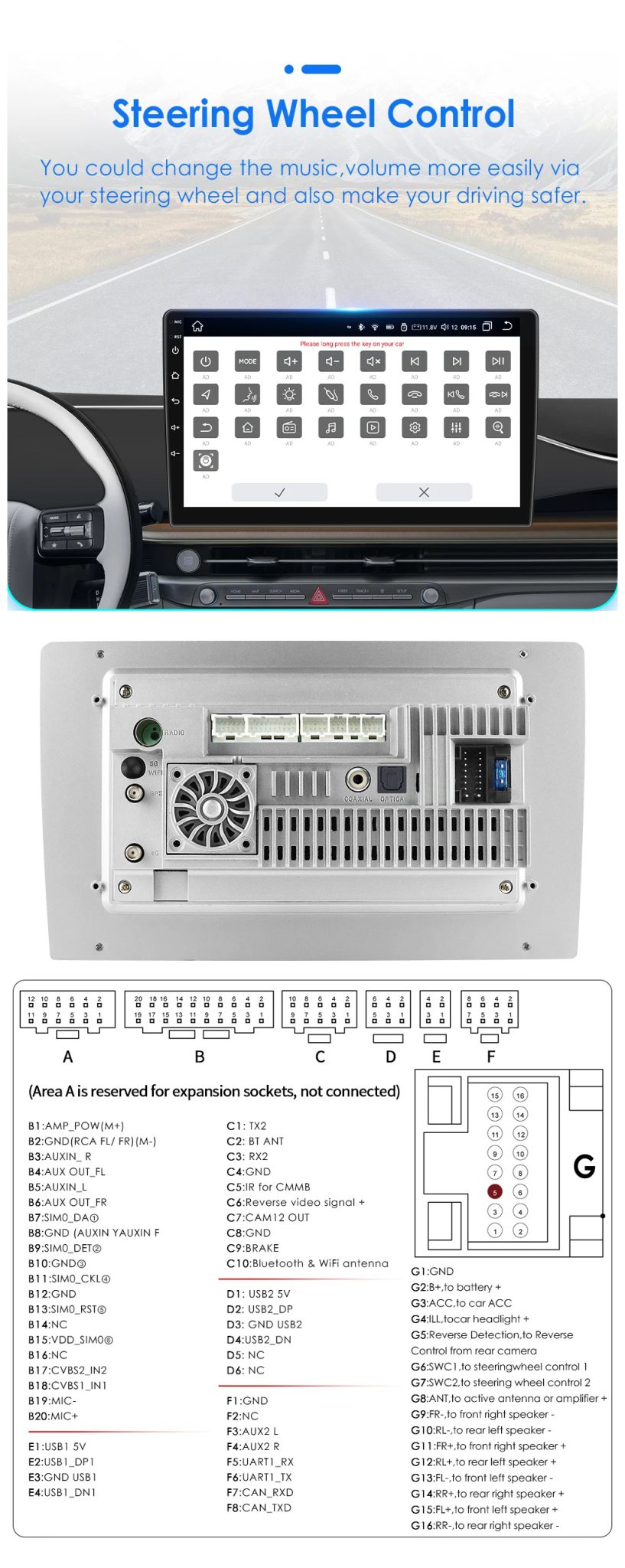 Lecteur Android pour voiture