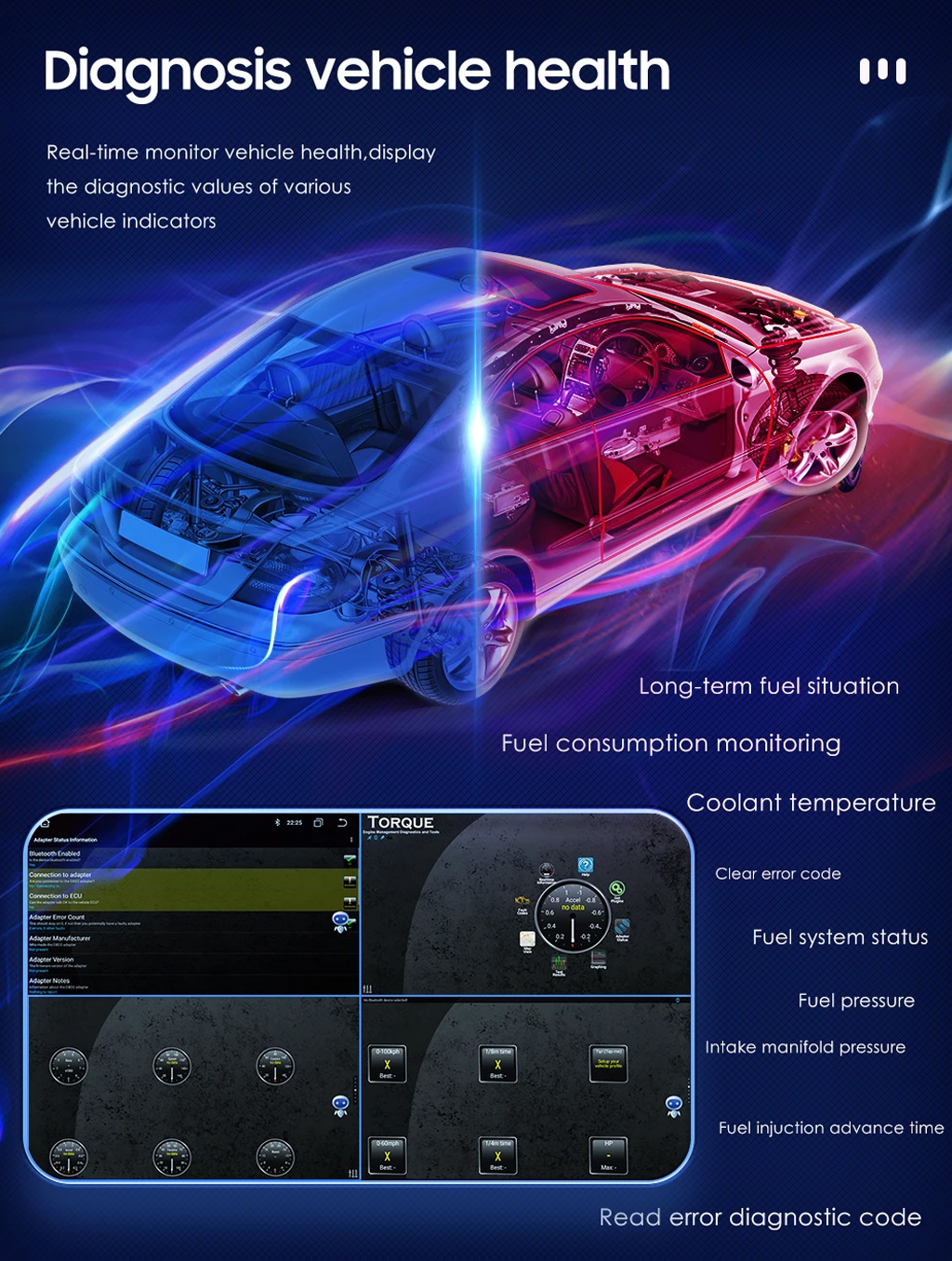 Système Android pour voiture