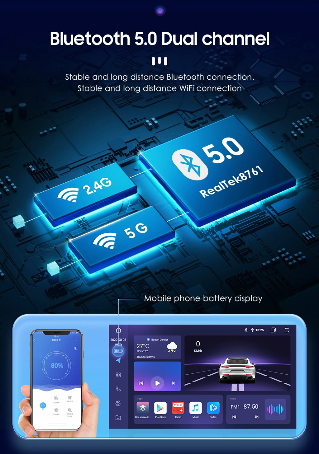 Lecteur de voiture Android